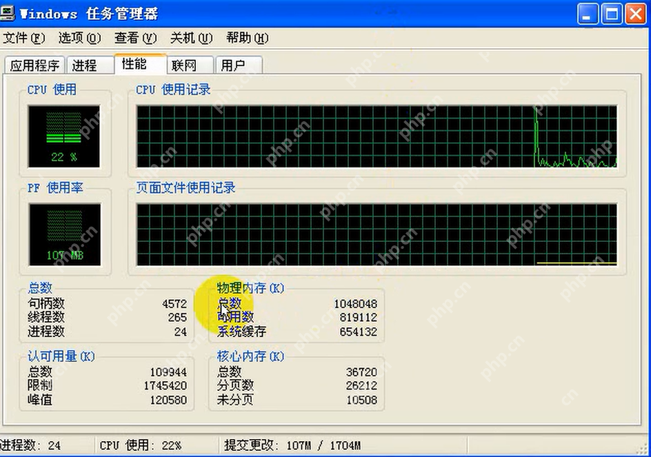 Win32之內(nèi)存管理之虛擬內(nèi)存跟物理內(nèi)存