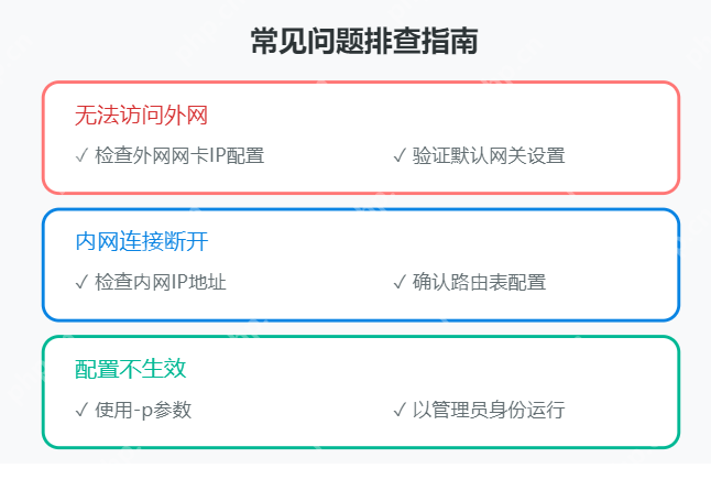 輕松玩轉Windows雙網卡配置,內外網暢通無阻! 輕松玩轉Windows雙網卡配置,內外網暢通無阻!