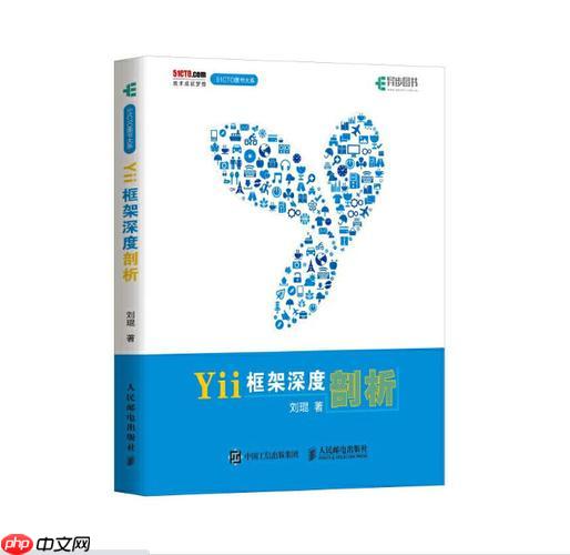 模型關聯：一對一、一對多、多對多關系-小浪學習網