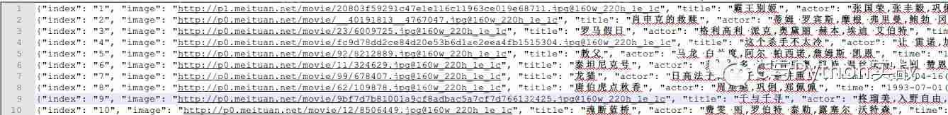 Python爬蟲之三：抓取貓眼電影TOP100