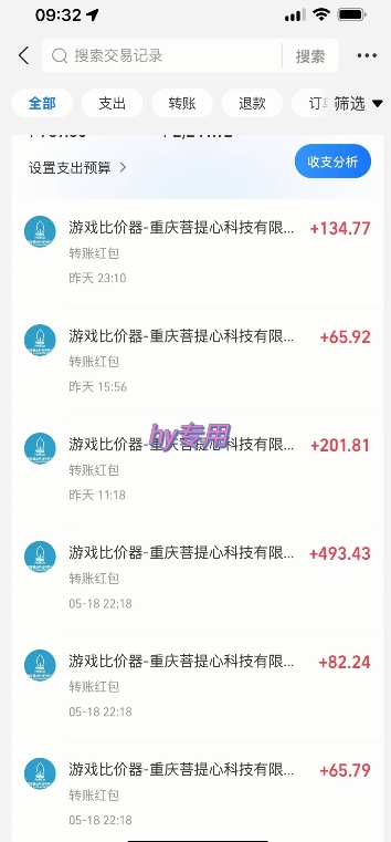 海外游戲暴力玩法，日入1k，實現全自動化搬磚【揭秘】-小浪學習網
