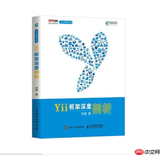 視圖（View）渲染與布局（Layout）的使用-小浪學(xué)習(xí)網(wǎng)