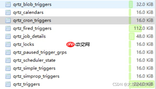重學(xué)SpringBoot系列之異步任務(wù)與定時(shí)任務(wù) 重學(xué)SpringBoot系列之異步任務(wù)與定時(shí)任務(wù)