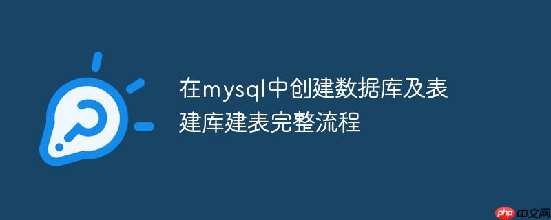 在mysql中創(chuàng)建數(shù)據(jù)庫及表 建庫建表完整流程-小浪學(xué)習(xí)網(wǎng)