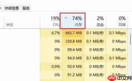 Win11內(nèi)存占用太多怎么辦？win11內(nèi)存占用高怎么解決