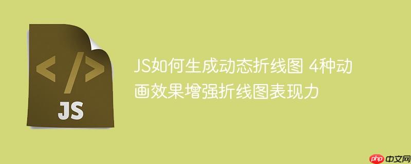 JS如何生成動態折線圖 4種動畫效果增強折線圖表現力